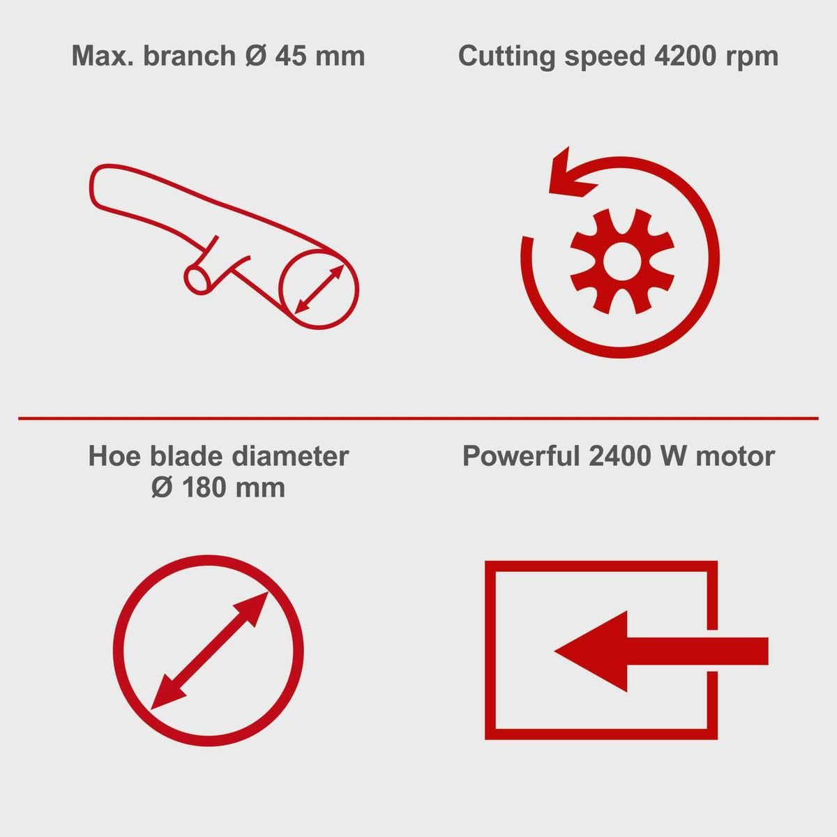 Дробилка за гранки Scheppach GS55 | 2400 W | 45 mm | 4200 RPM | 10.25 kg - Image 8